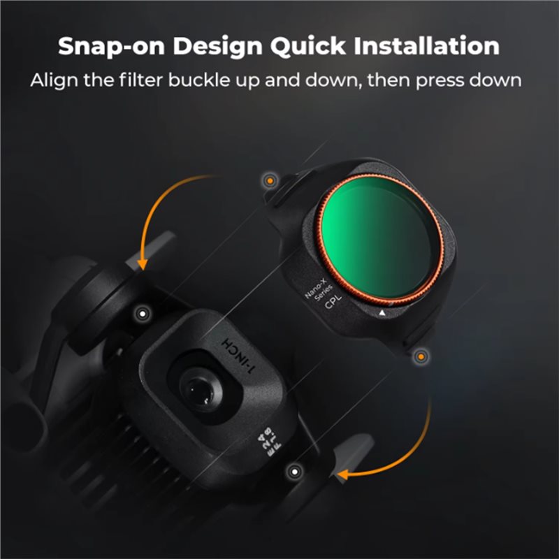 FFYY-CPL Filter voor DJI Mini  - Drone Camera Filter recensie en prijs