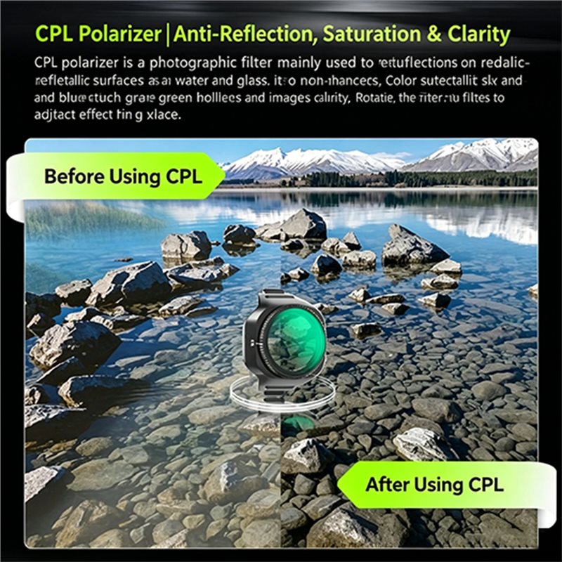 FFYY-CPL Filter voor DJI Mini  - Drone Camera Filter recensie en prijs