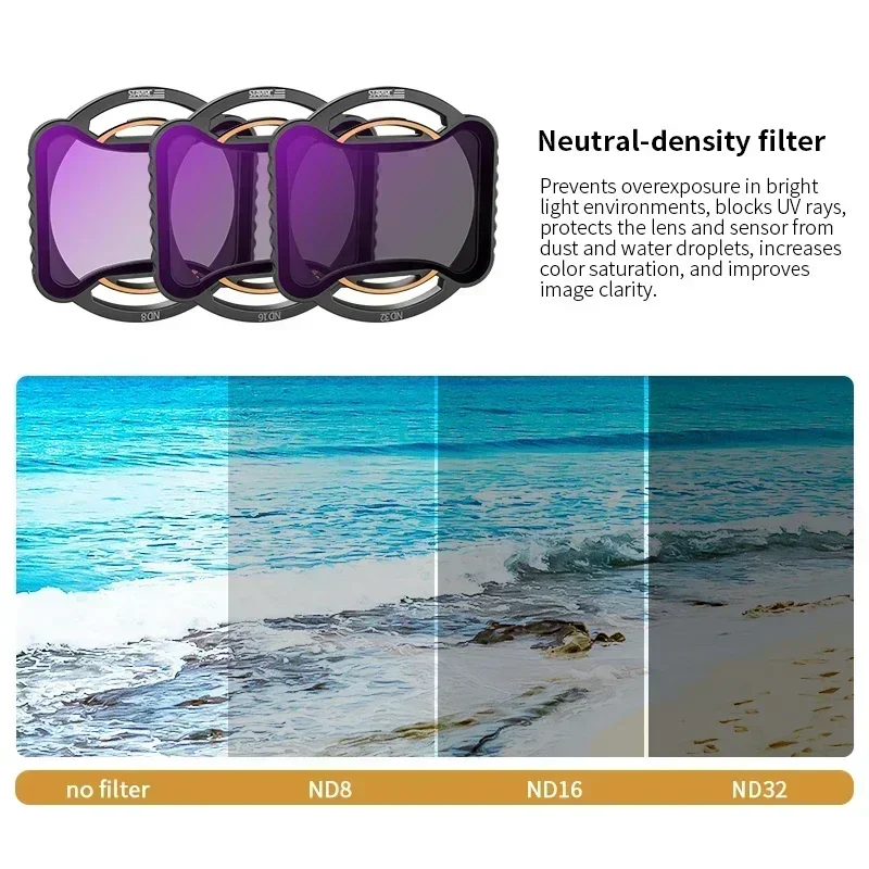 Filterset voor DJI Avata 2 cam - Drone Camera Filter recensie en prijs